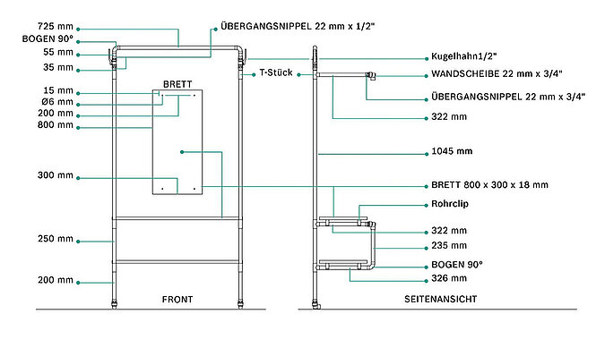 Garderobe aus Kupfer 