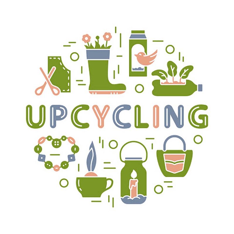 Upcycling Nachhaltigkeit