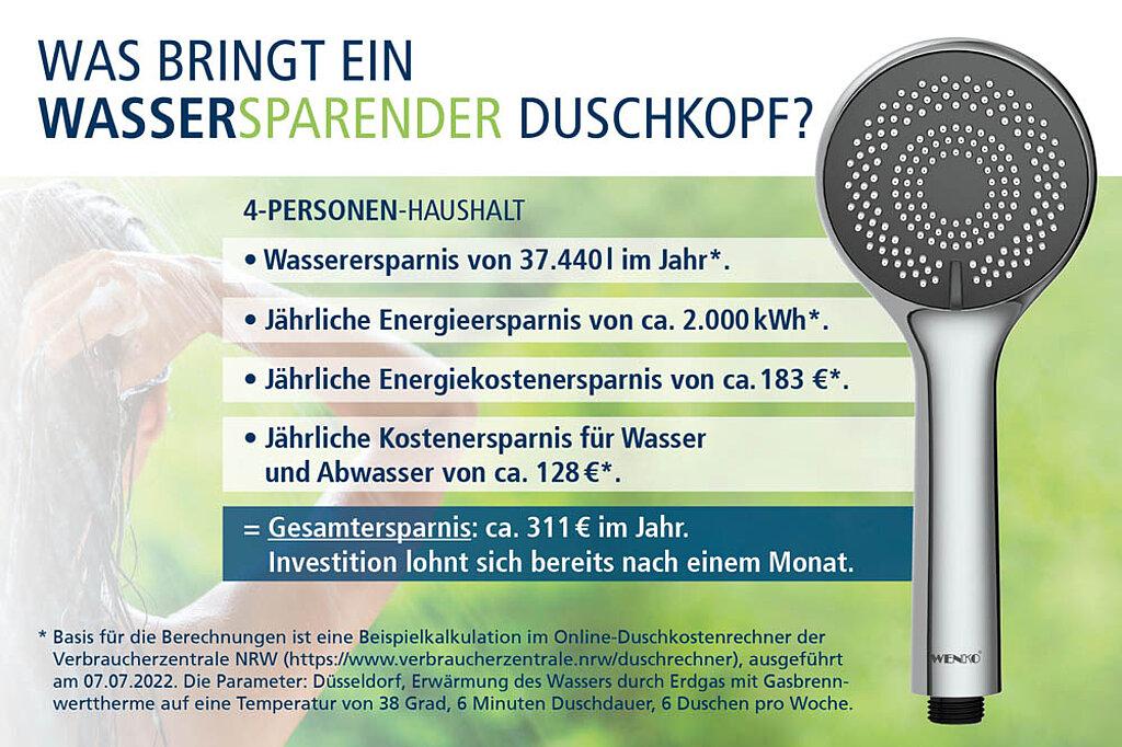 Duschkopf Energie sparen