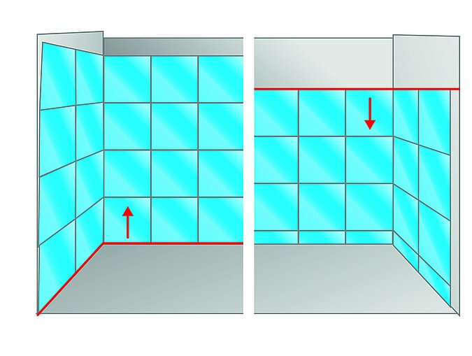 Fliesen an die Wand kleben Planung der Fliesenanordnung an Wandflächen mit Maßangaben für Höhe und Breite der Verlegung