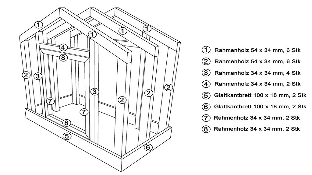 Mini-Gewächshaus für den Balkon