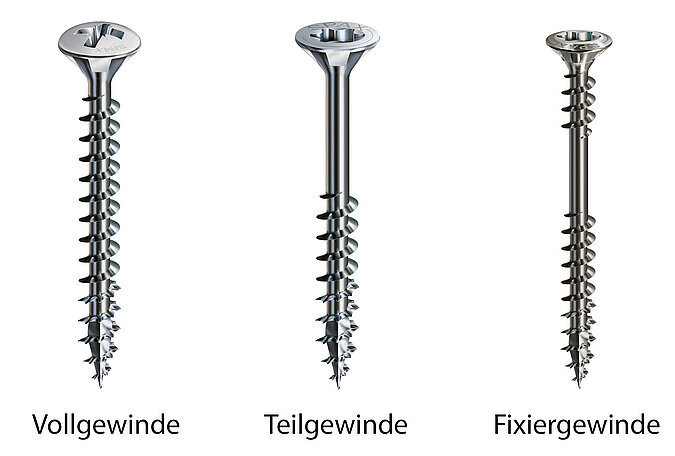Übersicht der Schraubengewinde