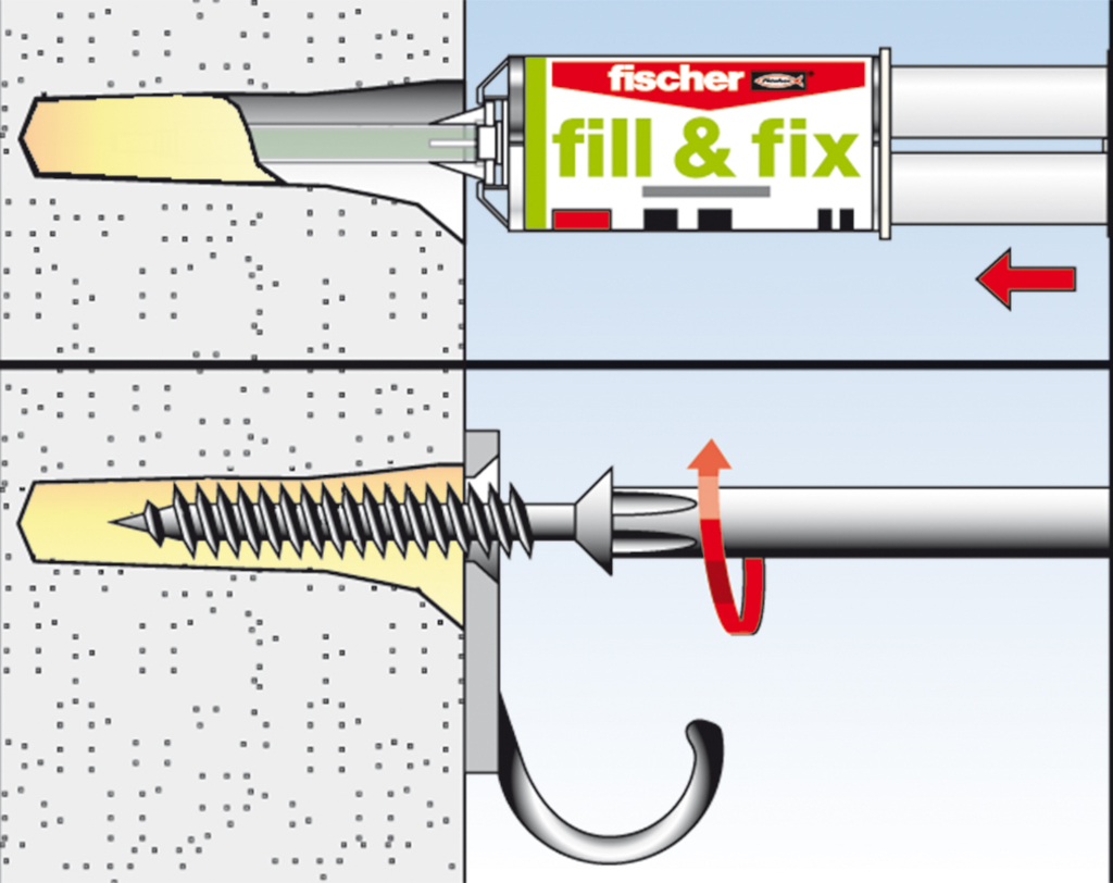 Flüssigdübel Fill & Fix
